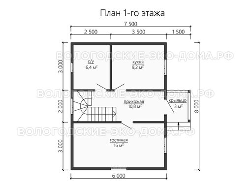 Дом «Хоста»