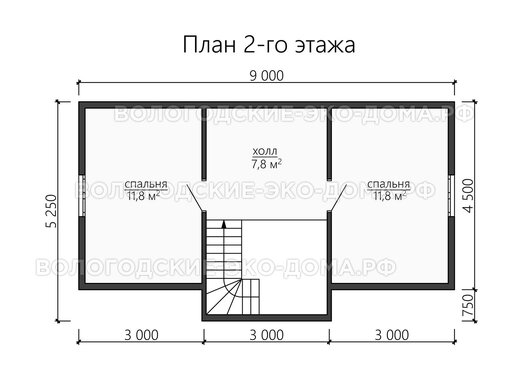 Дом «Зеленоградск»